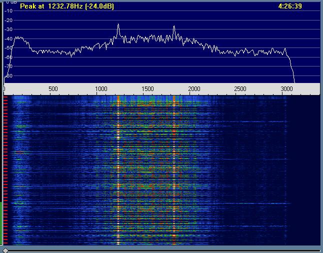 capturadprl_fsk_600_arq_wiki_a.png capturadprl_fsk_600_arq_wiki_a.png