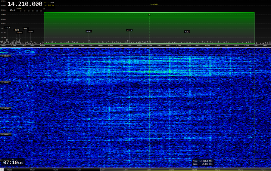 superdarn_wiki.png superdarn_wiki.png